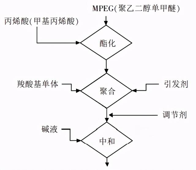 圖片15